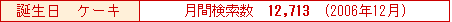 SEO΍iT[`GW΍jVۋ@fP[X