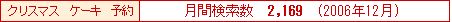 SEO΍iT[`GW΍jVۋ@fP[X