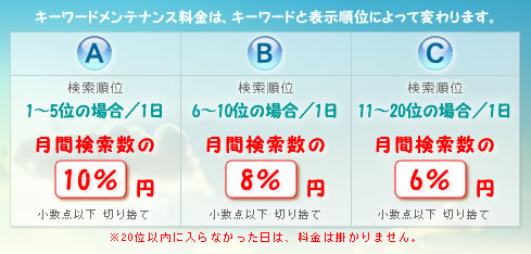 SEO΍iT[`GW΍jȂ犔ЃV[{bNXiVۋj